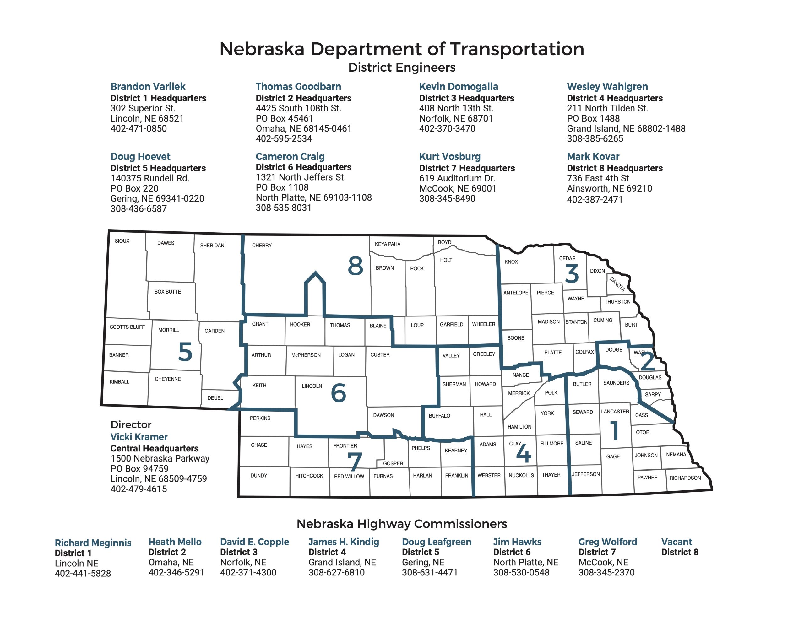 State Transportation Improvement Plan for 2026-2029 Announced/ State Transportation Improvement Plan Amendment Announced